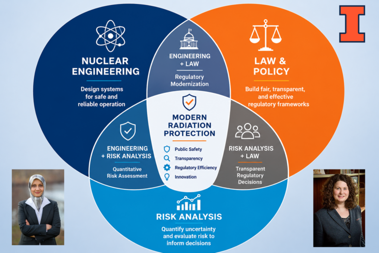 University of Illinois researchers bridge engineering and law to modernize radiation protection regulation